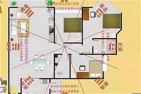 屋子的财位|住宅房间的财位图解精选